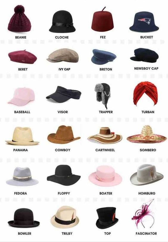 TRAVEL HACKS THAT EVERY GIRL NEEDS TO KNOW- types of hats